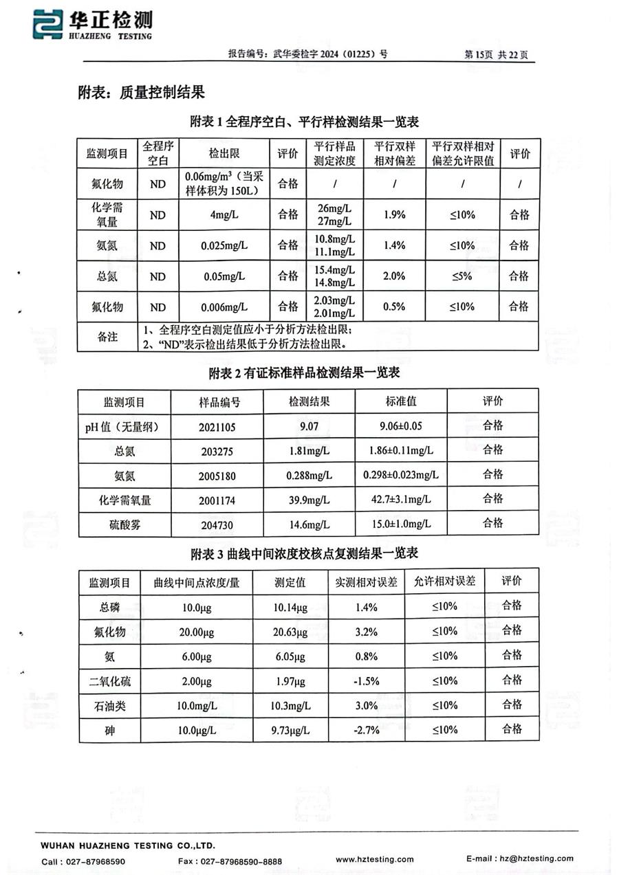 西部化工第一季度檢測報告2024.2.19_17.jpg